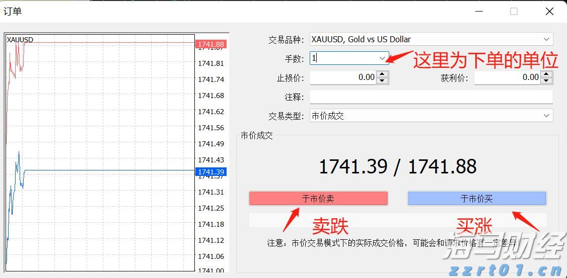 中上协：6月境内市场新增8家首发上市公司 募资总额达91.53亿元