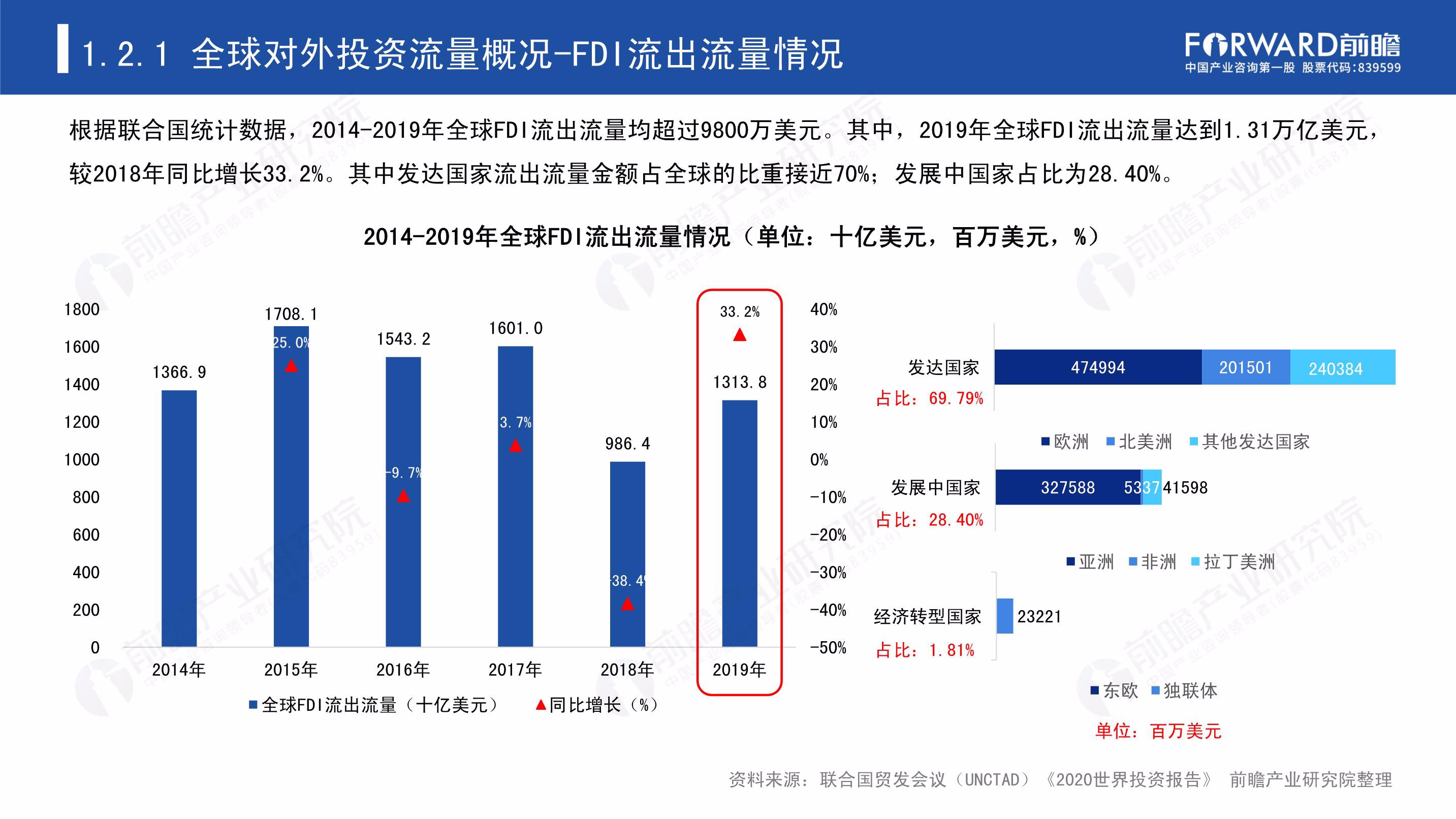 硕士、博士超千人，泰康HWP成为人才高地