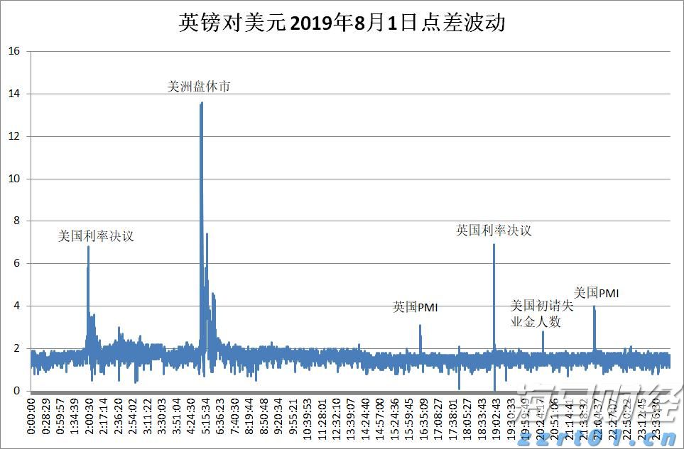原油产量稳住跌价压力 埃克森美孚(XOM.US)第二季度业绩超出预期