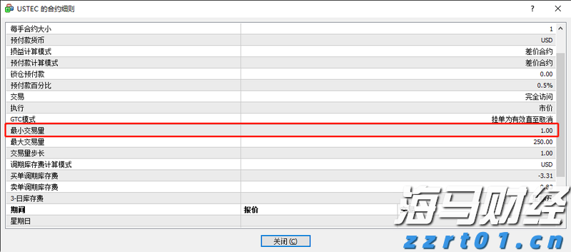 Arm(ARM.US)发布财报后股价大幅下跌，分析师看好未来AI增长前景