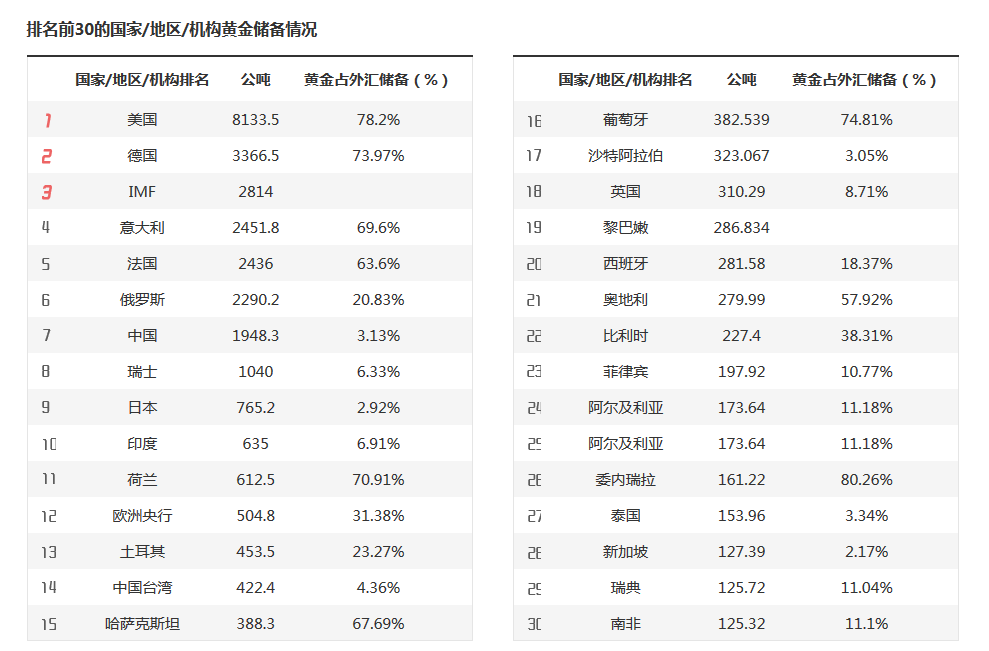 不文明旅游曝光台 丨垃圾箱就在20米外，部分游客在景点乱扔垃圾