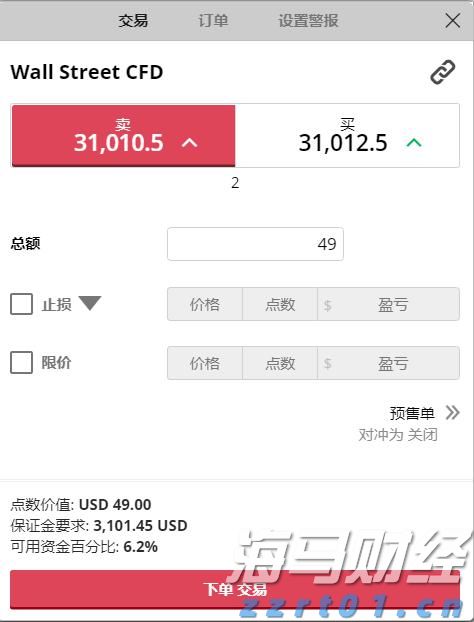 美国豪华汽车出口商Hillhouse Frontier Holdings(HIFI.US)申请在美上市 拟募资600万美元