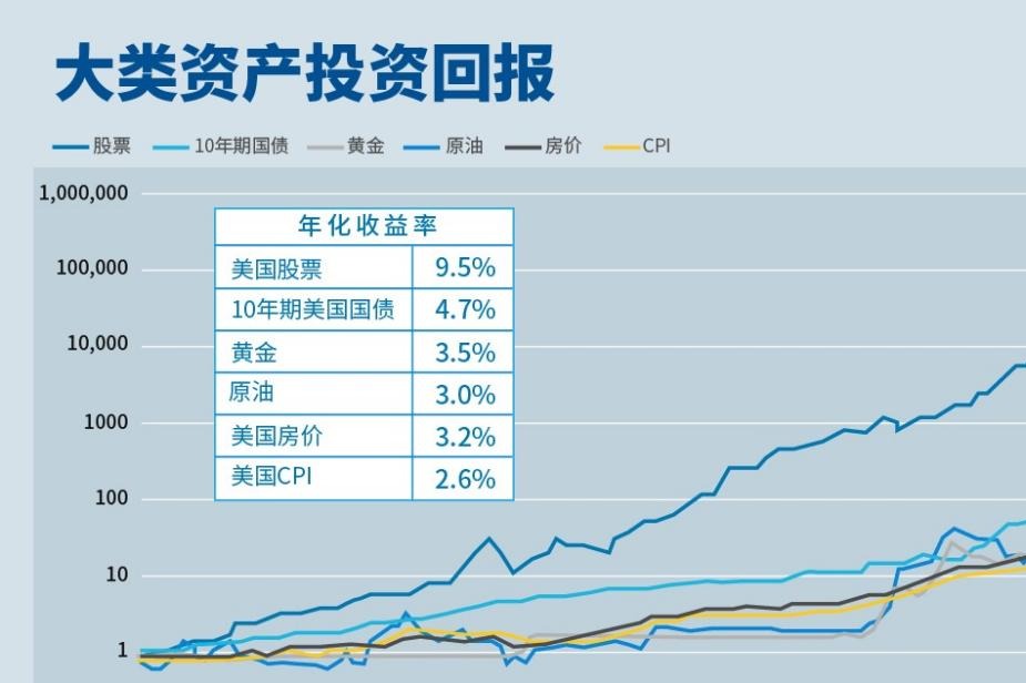 中国平安“科技燃梦”公益活动走进上海崇明 城乡少年共绘智慧农业新未来