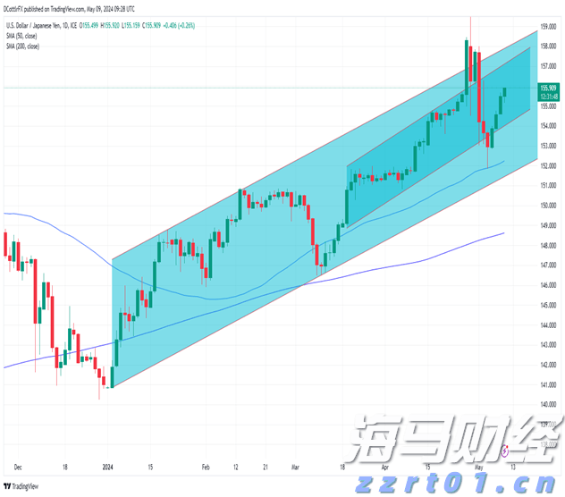 陕西：严查评奖乱象！这份指导意见值得关注