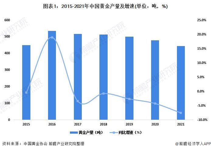 港元拆息波动 月息连续三天下跌创低点