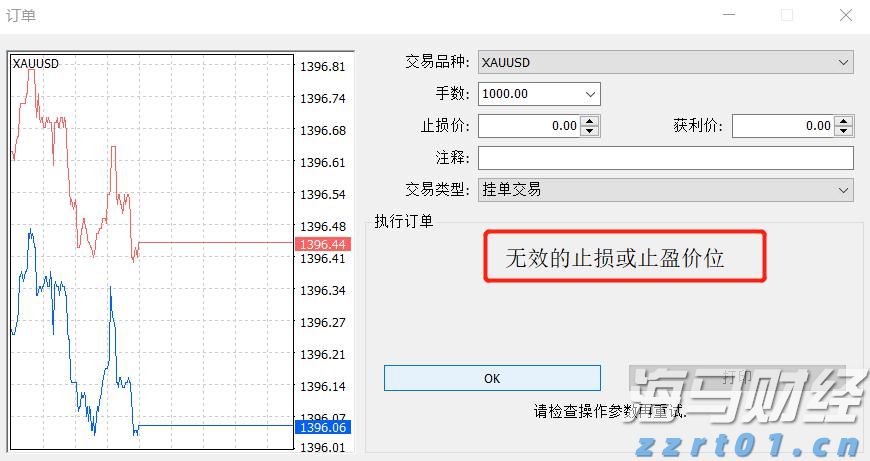 为何都盯上了12nm芯片制程？