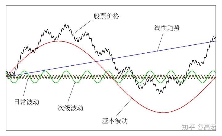 河南省市场监管局发布打击整治养老诈骗专项行动典型案例