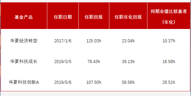 国泰海通：解雇鲍威尔的难度、收益与风险分析