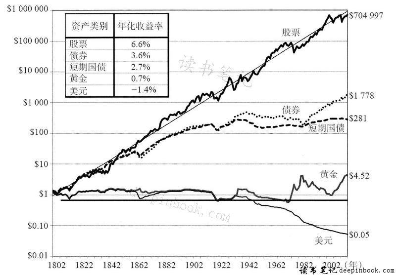 “红色课堂”公共文化免费艺术培训活动举行