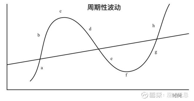 美银前瞻Meta(META.US)财报：AI推动广告复苏 看好成长潜力