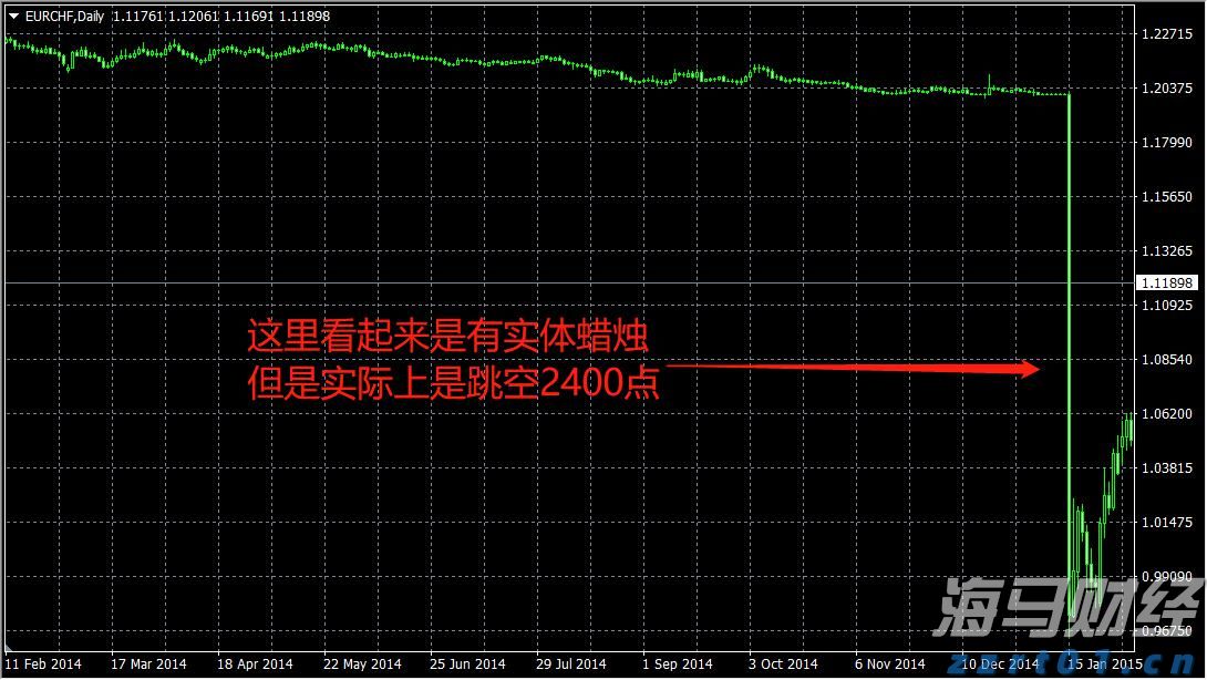 第十一批国家组织药品集采报量正式启动