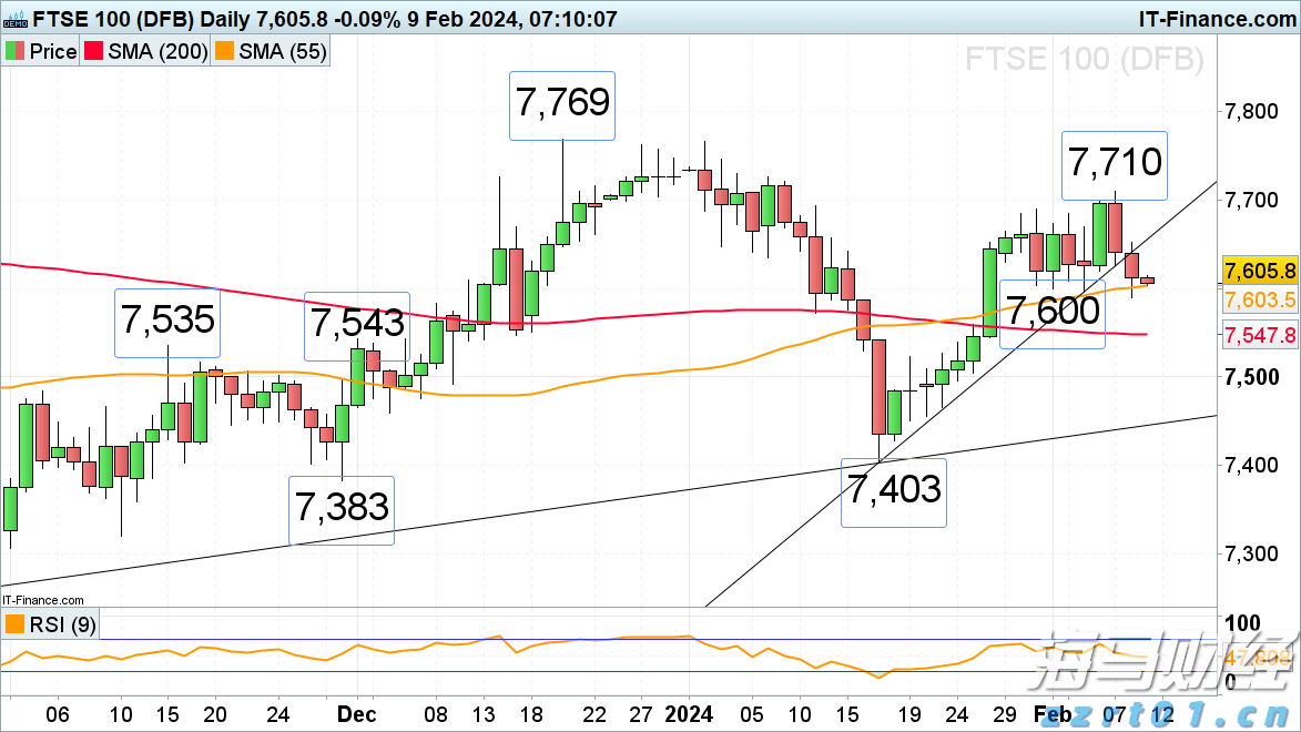 香港证监会发通函要求虚拟资产交易平台加强资产托管