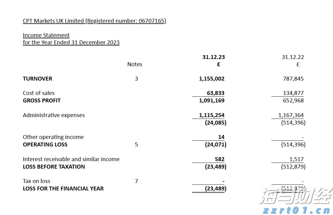 高盛(GS.US)计划以171亿美元投资全球冰淇淋巨头Froneri