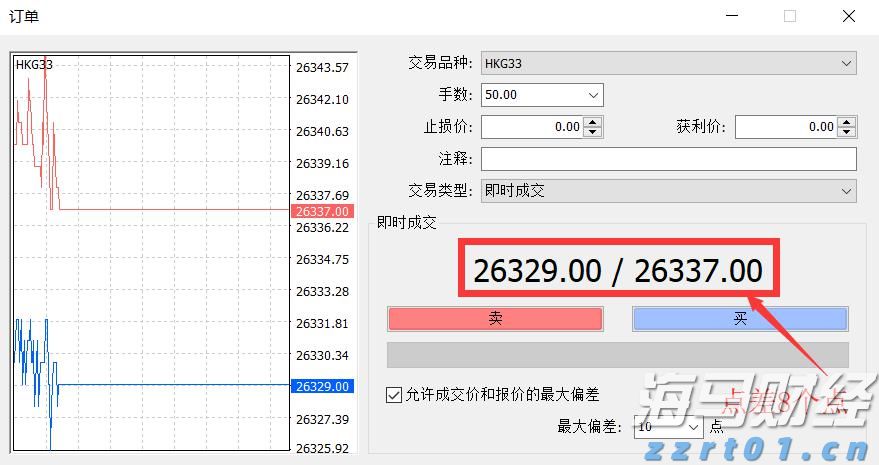 亚马逊(AMZN.US)扩展汽车业务，试点全流程二手车电商