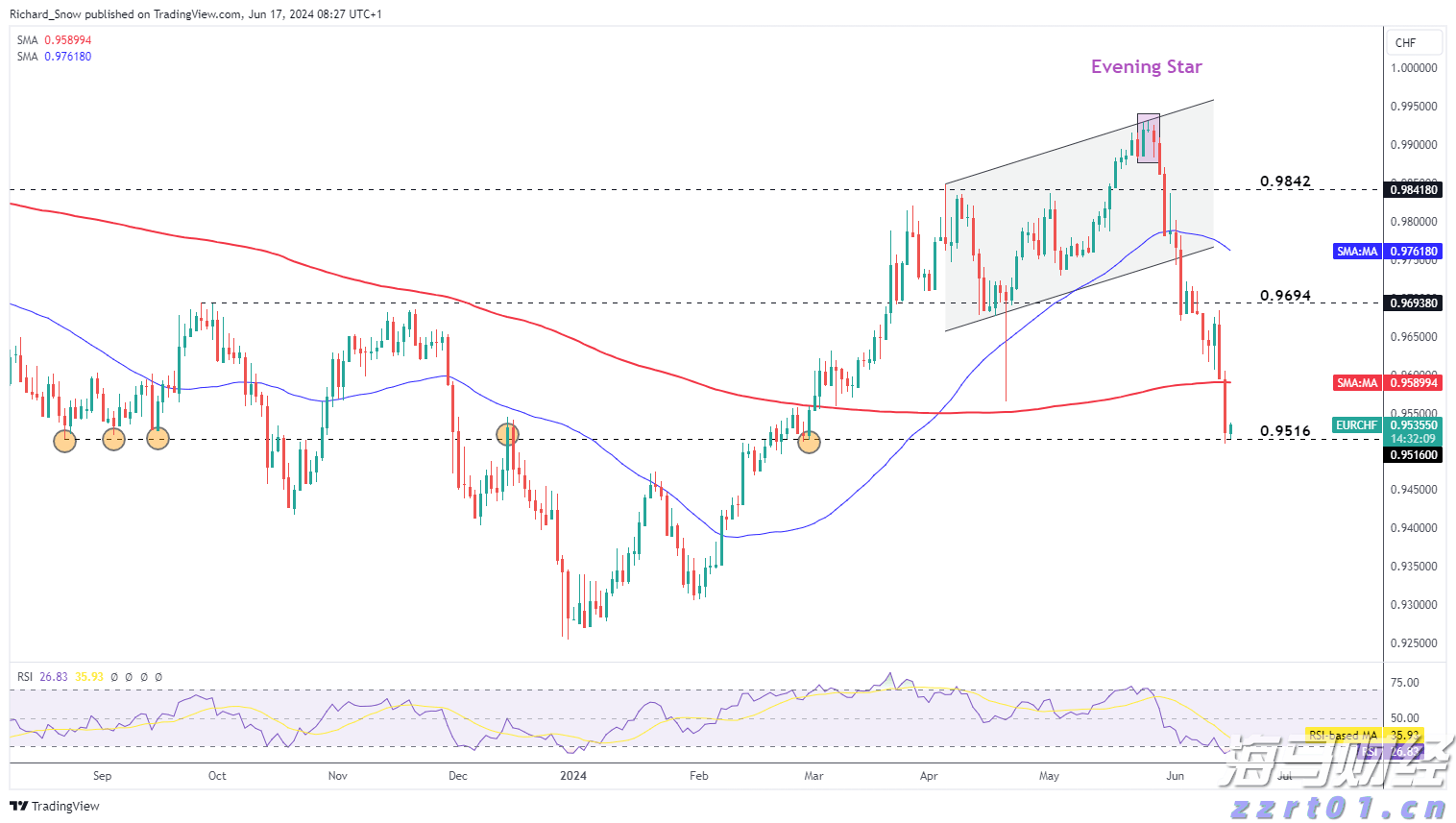 关税影响成本 卡特彼勒(CAT.US)第二季度利润不及预期
