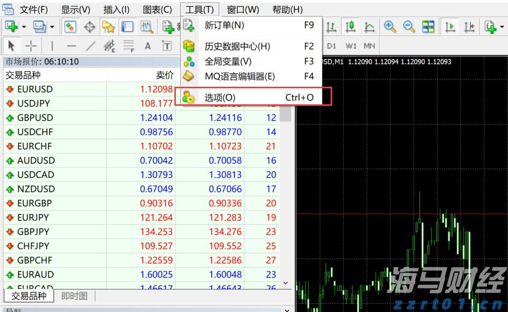 江苏省市场监管科技与信息化工作会议在南京召开