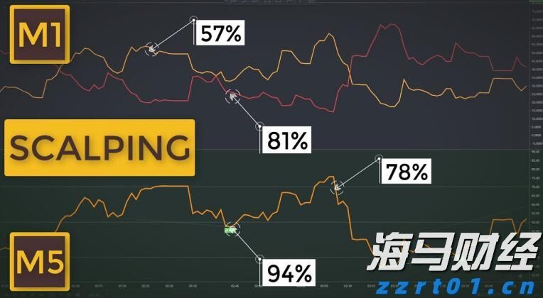 政治风波中销量逆势增长24%！挪威车主用钱包支持特斯拉(TSLA.US)