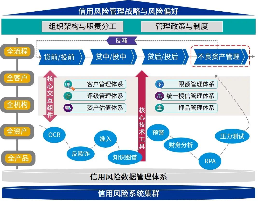 深圳电竞再上分!英雄联盟LPL总决赛落地深圳大运中心