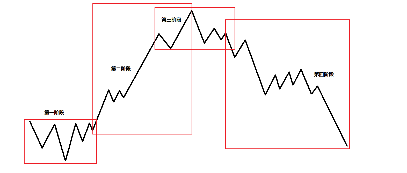 微软(MSFT.US)将Copilot深度嵌入浏览器，重塑搜索体验