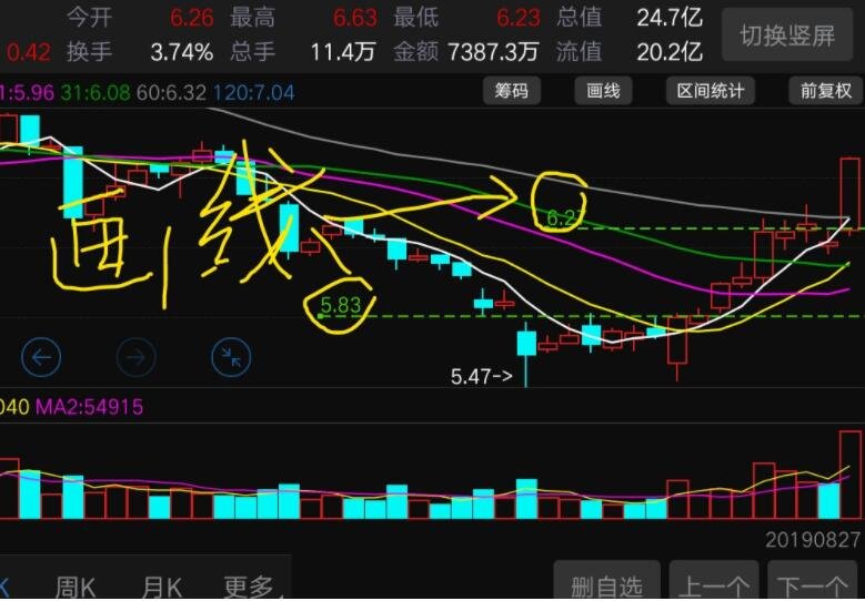 95万人同时在线,上海市民艺术夜校3秒抢空热门课