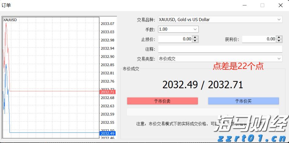 硅业分会：市场情绪降温 工业硅现货价格下跌