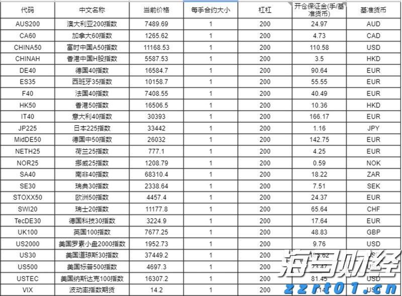 省利息！梅州住房公积金“商转公”贷款，助您轻松减负！