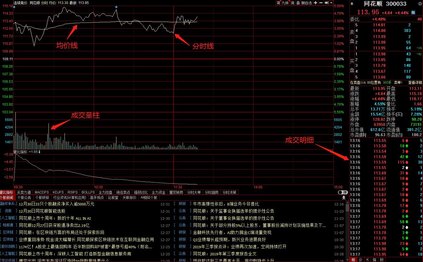 中信银行携手华龄出版社启动 银龄“领读者”专项行动