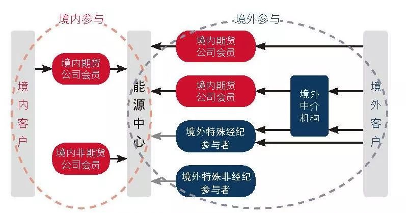 央行：继续实施适度宽松货币政策