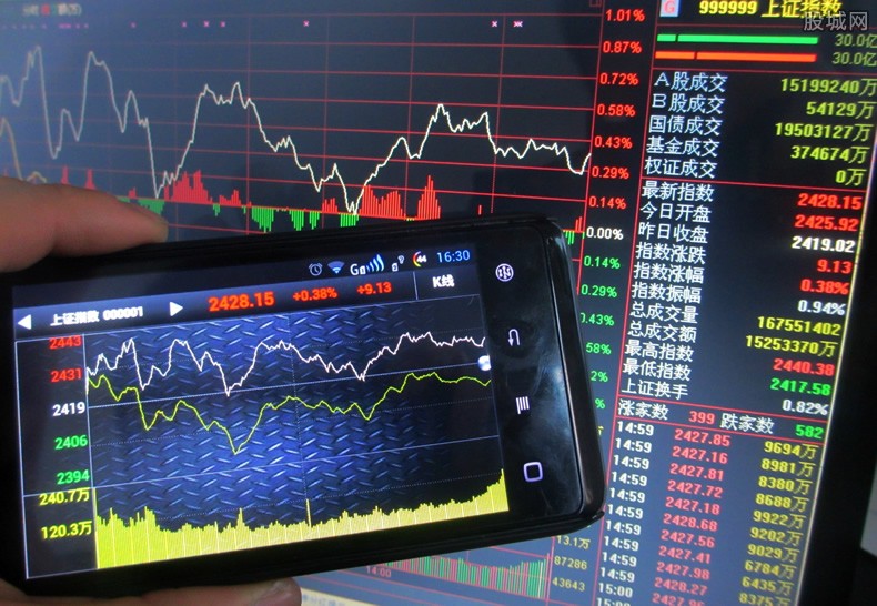 外资公募的调仓路径揭示了新趋势