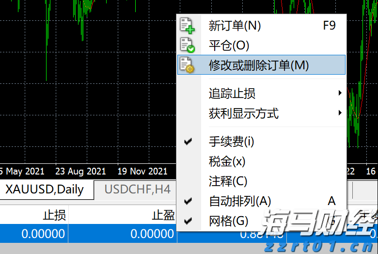 AWS增速不及竞争对手 亚马逊(AMZN.US)盘后重挫 AI投资效果遭疑