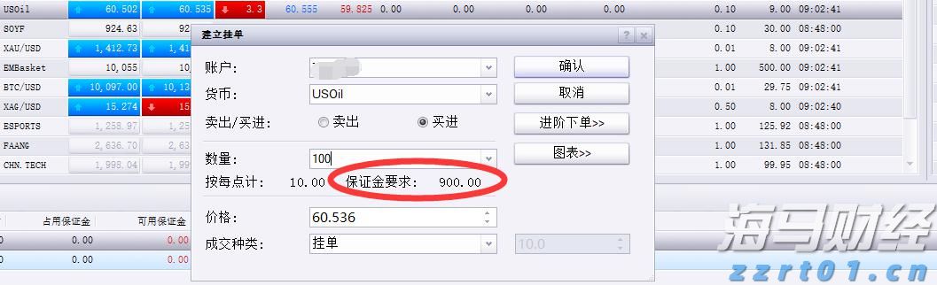 港股午评|恒生指数早盘下跌0.18%   英诺赛科（02577）涨幅达30%