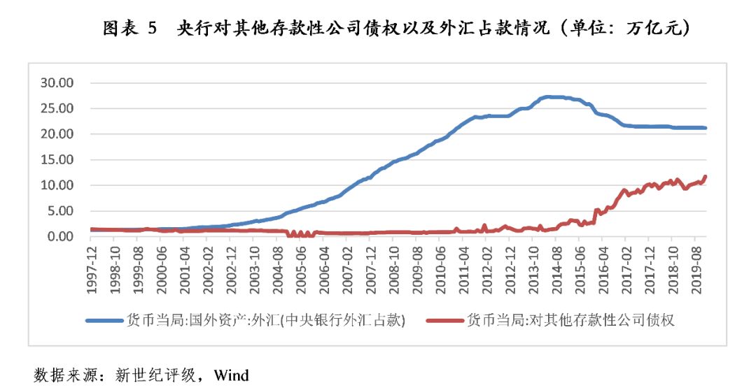 2025年《财富》世界500强排行榜发布 公司净利润合计约2.98万亿美元