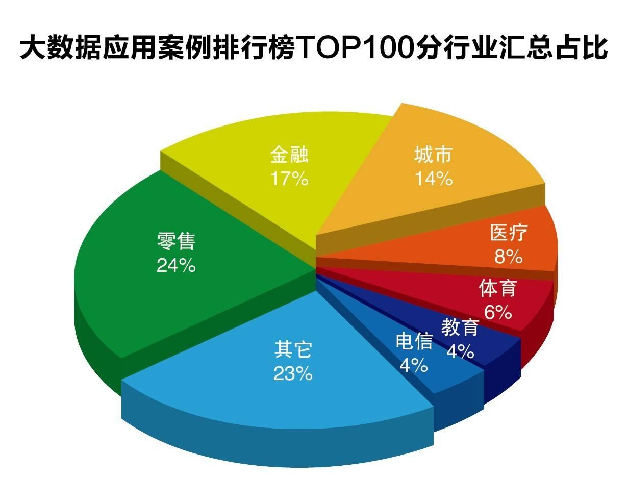 世界首套550米工作面刮板输送成套装备“出海”