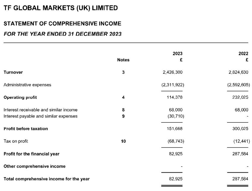 2500亿美元年单砸来！美国LNG生产商股价集体飙涨