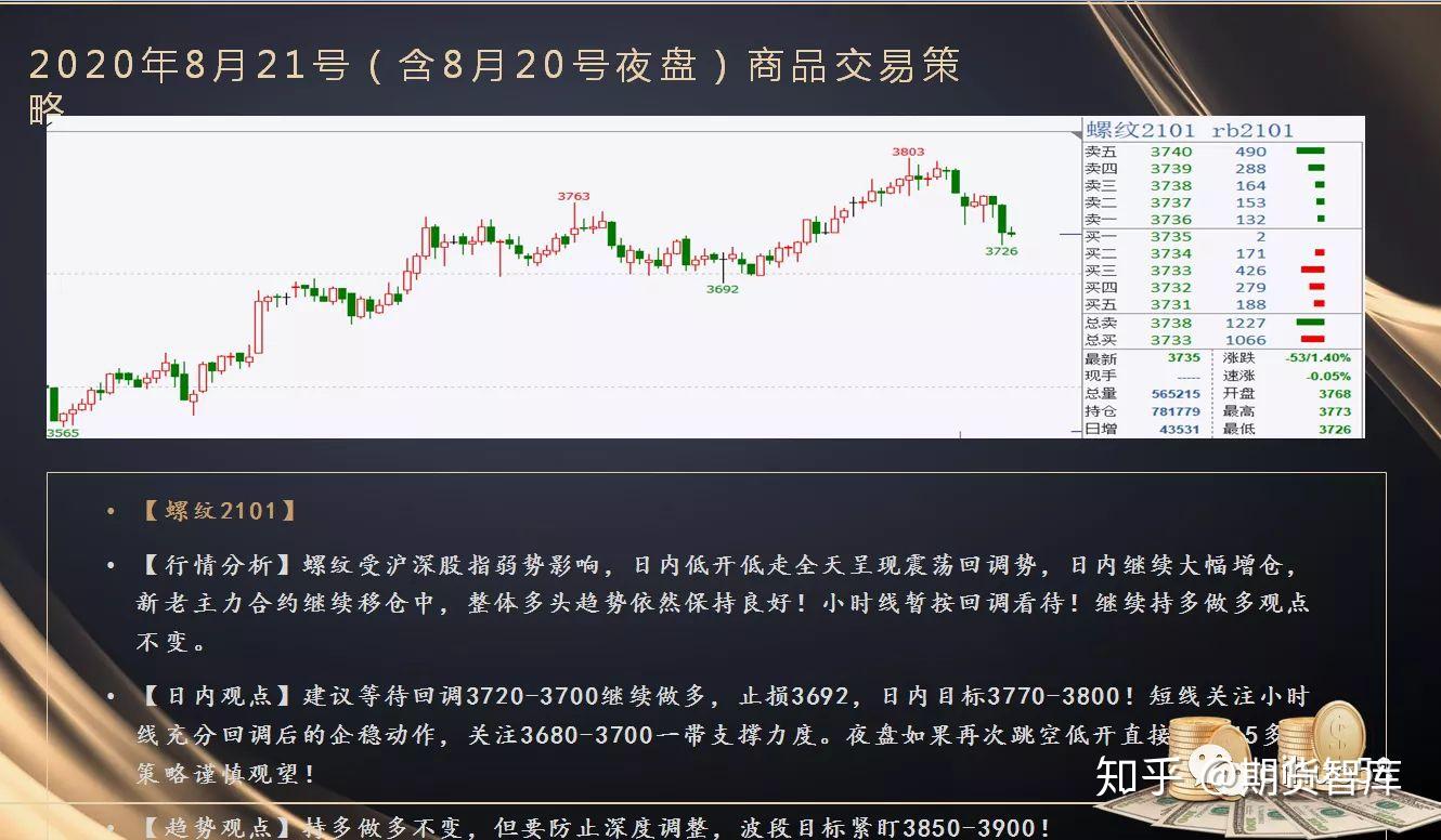 A股公告精选 | 年内首只10倍股上纬新材(688585.SH)遭停牌核查