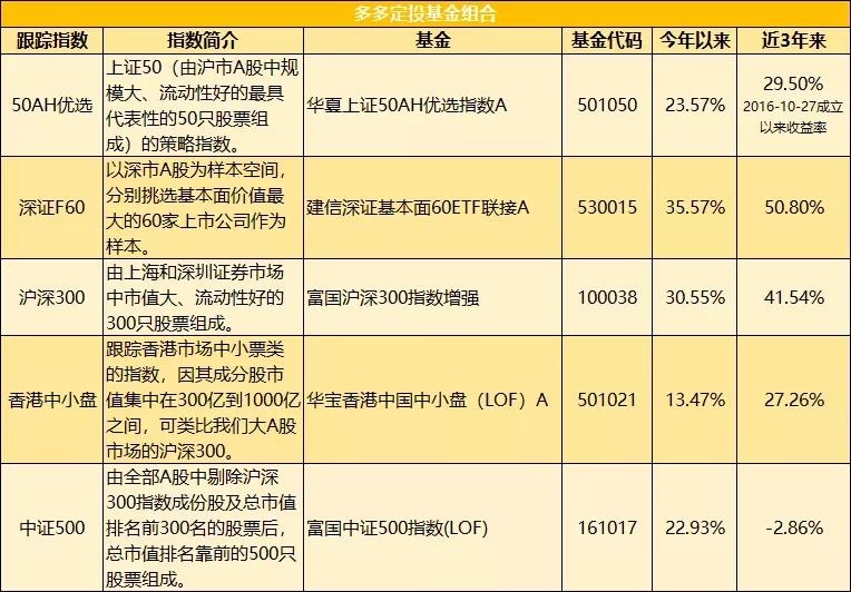 好生活，享平安！中国平安“三省工程”发布“享平安”客户权益体系，覆盖体教文健四大场景