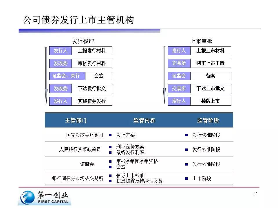 罐头厂生产加工废水怎么处理（罐头废水处理）