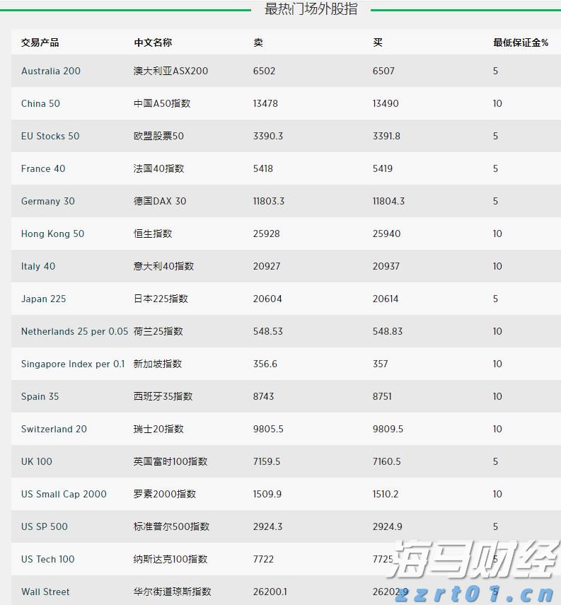 黄金珠宝投资双雄:周大福(01929)与老铺黄金(06181),“买入”评级背后的增长逻辑
