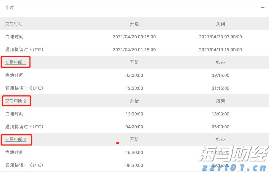 海鲜自由即将回归！广东海洋经济有多强？｜发布会看广东