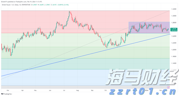7月8日起，恢复开放！