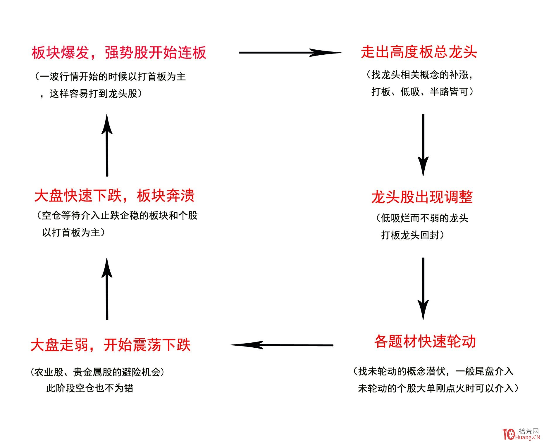 泰康人寿亳州中支高效赔付重疾保险金22万元