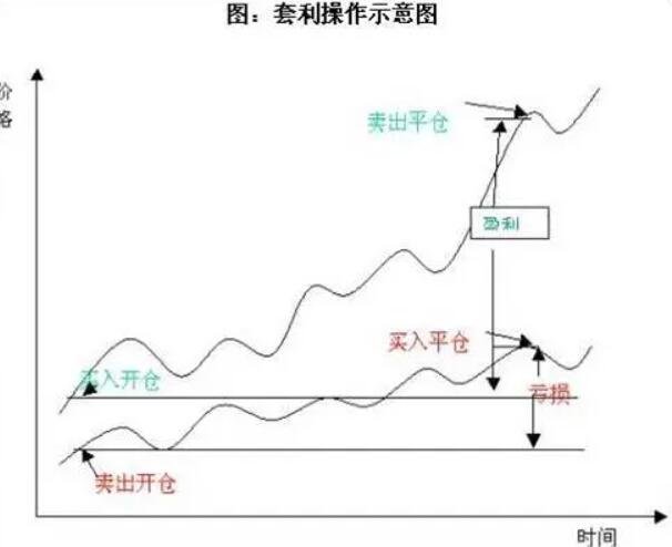 央行：继续实施适度宽松货币政策