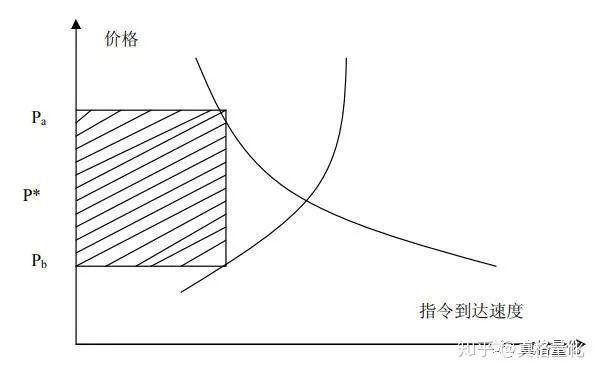 澳门统计暨普查局：2025年上半年酒店业平均入住率同比增5.1个百分点至89.1%