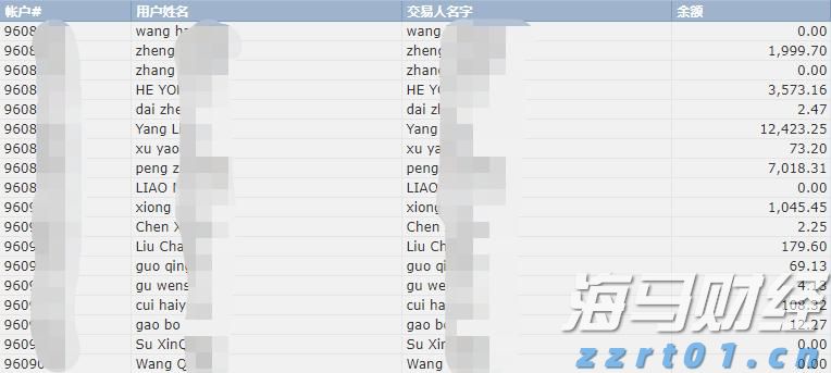 财报前瞻 | 星巴克(SBUX.US)业绩预期频遭下调，“重返战略”为救命稻草