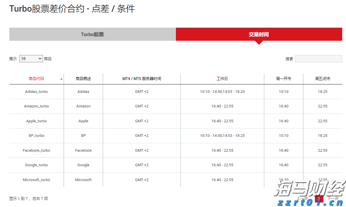 青海省市场监管局扎实开展教辅材料广告乱象整治工作