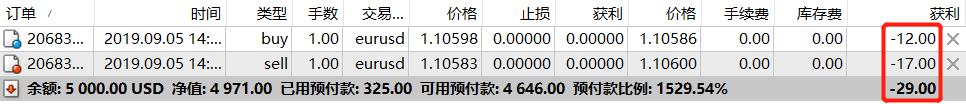 甲状腺癌并非都是懒癌！安徽省肿瘤医院多学科协作救治高危甲状腺癌患者