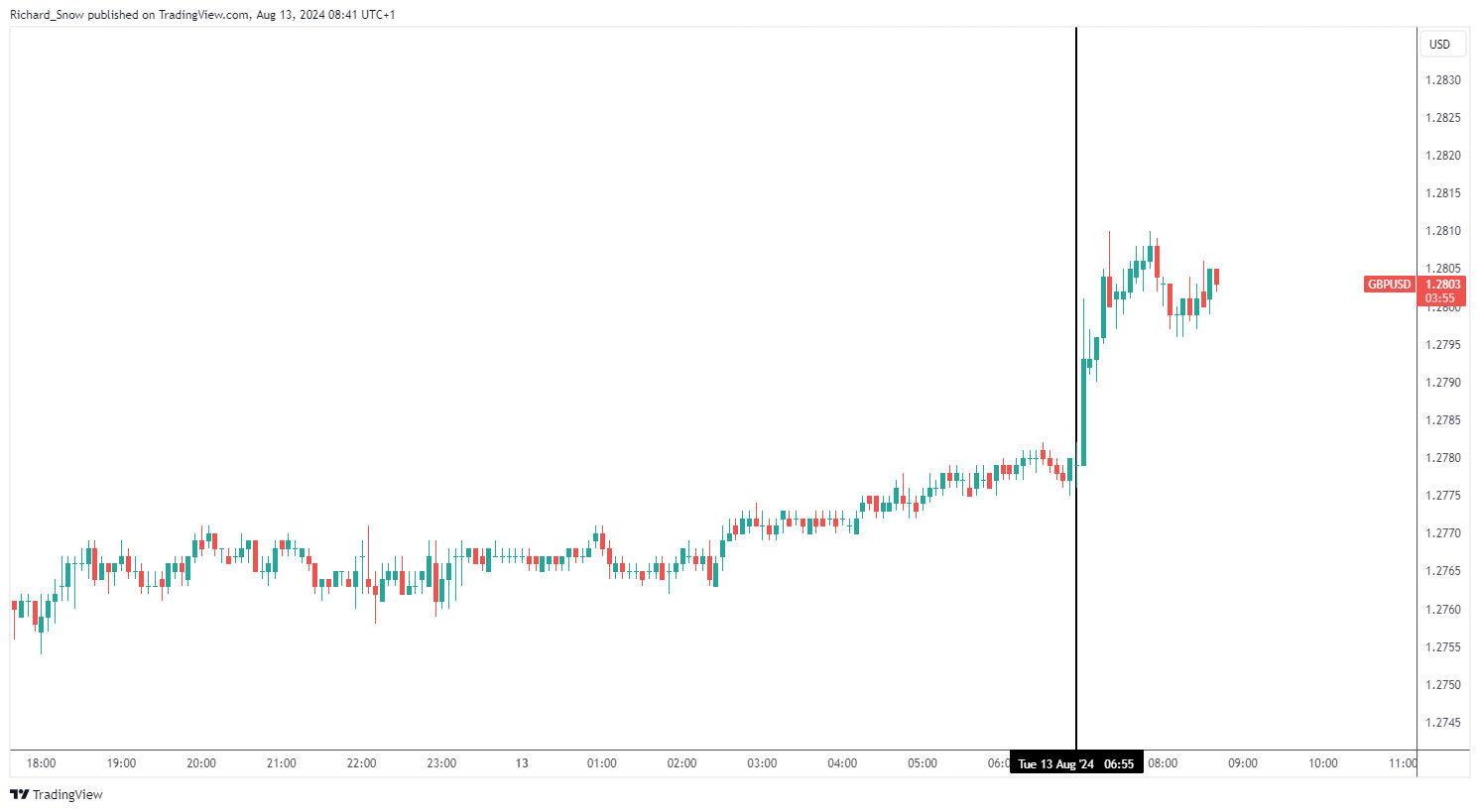 港股午评|恒生指数早盘上涨0.40% 中资券商股持续强劲