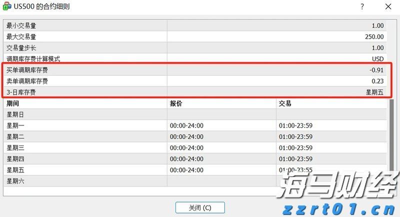 美银报告：美股一周“失血”280亿美元 货币基金成香饽饽