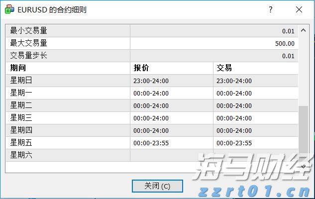 A股收评 | 创业板指上涨0.96%！结构性行情活跃，各板块龙头股创造新高