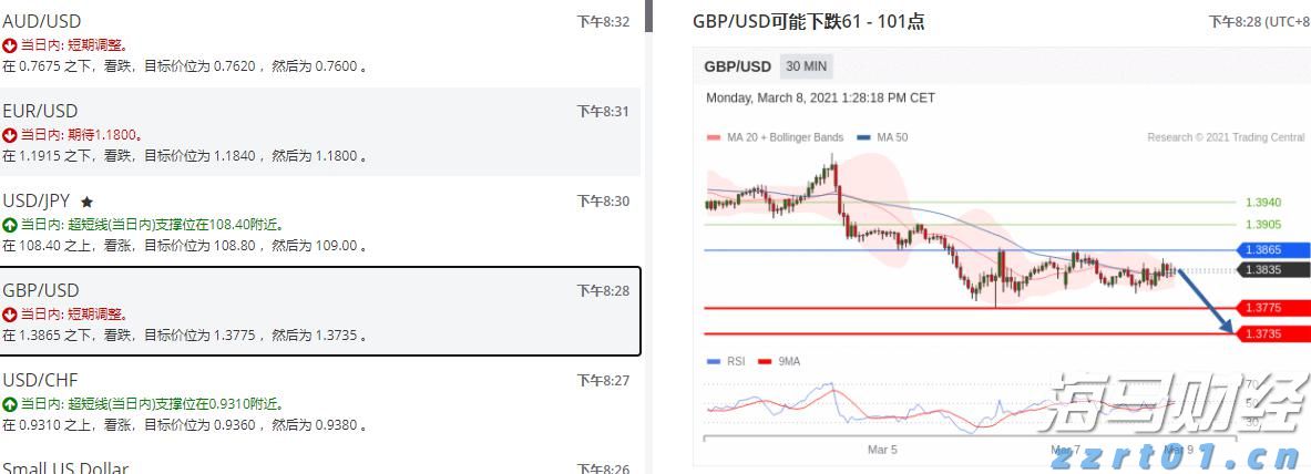 避险情绪笼罩印度股市 黄金成投资者“压舱石”